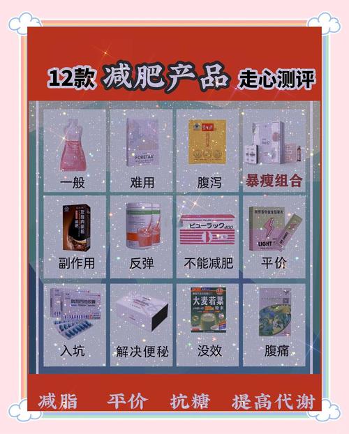减肥什么产品好