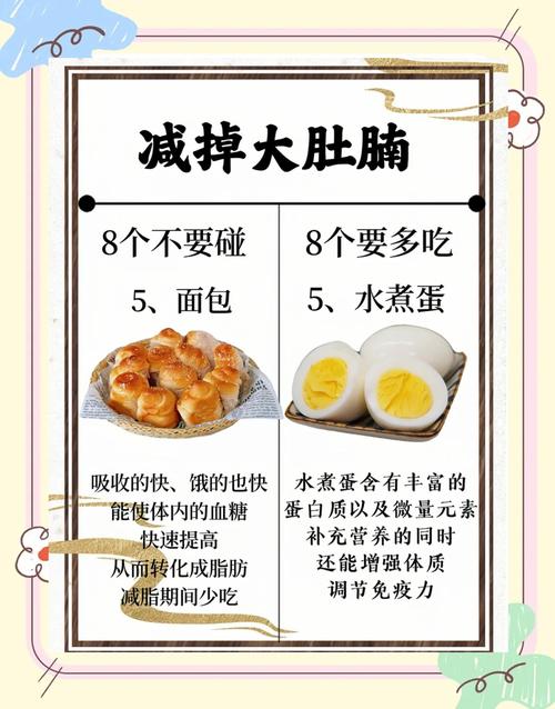 腹部减肥饮食上应该注意什么
