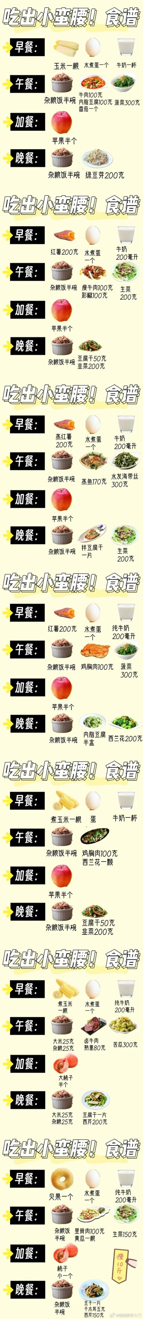 腹部减肥饮食上应该注意什么