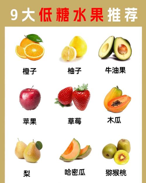 有什么水果可以减肥