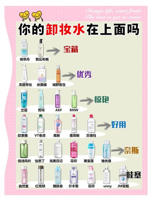 在外面没有洗面奶怎么卸妆