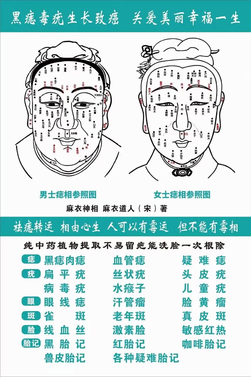脸上为什么老长痣