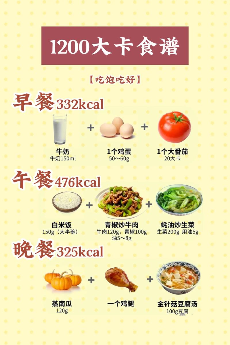 一天吃什么减肥效果好