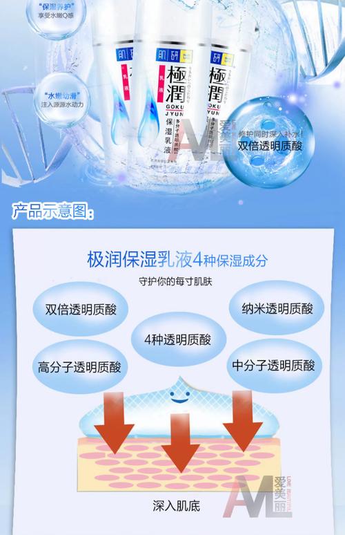 曼秀雷敦肌研极润泡沫洗面奶怎么样