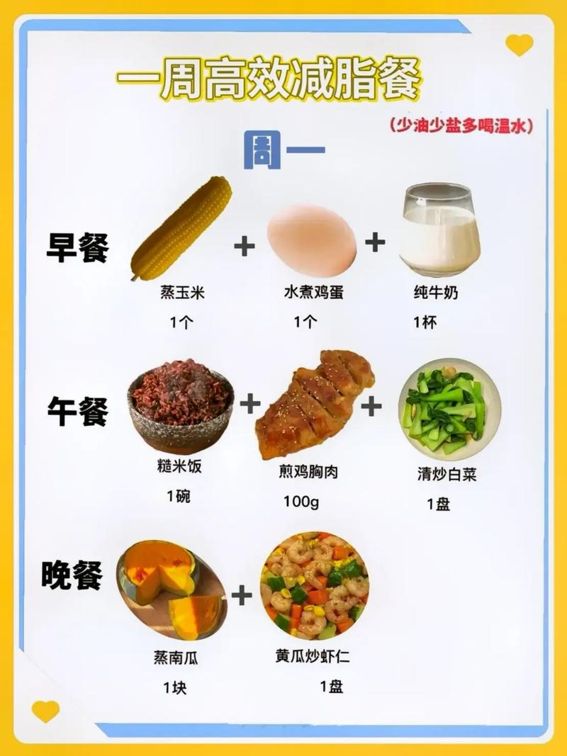 吃什么饭减肥