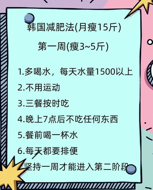 减肥为什么肚子越减越大
