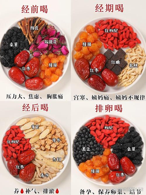 来大姨妈了吃什么减肥效果好