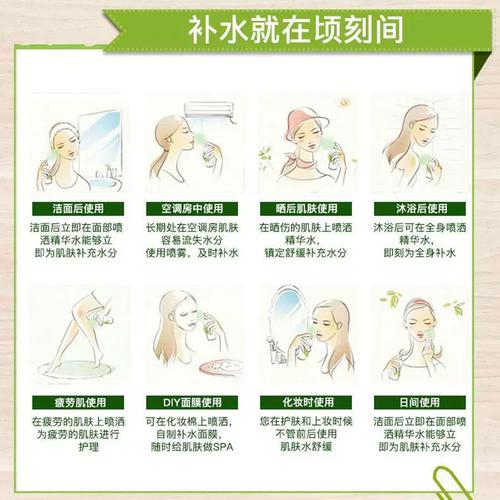 保湿水加压缩面膜怎么样