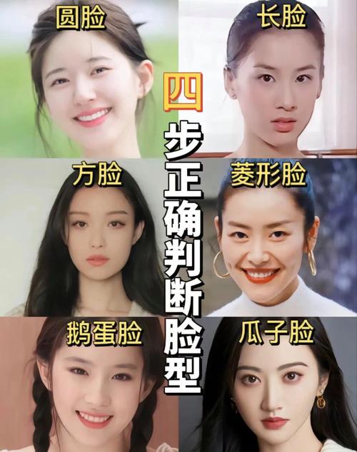 脸面是什么