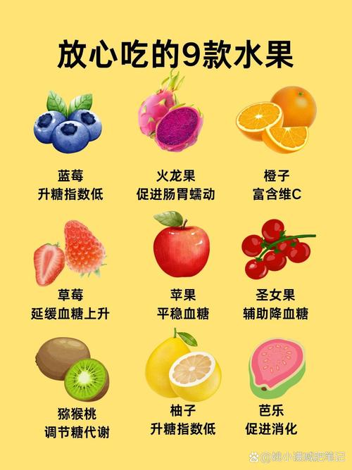 午饭后吃什么水果减肥