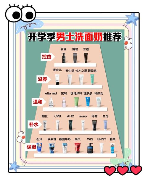 一般大洗面奶怎么控油