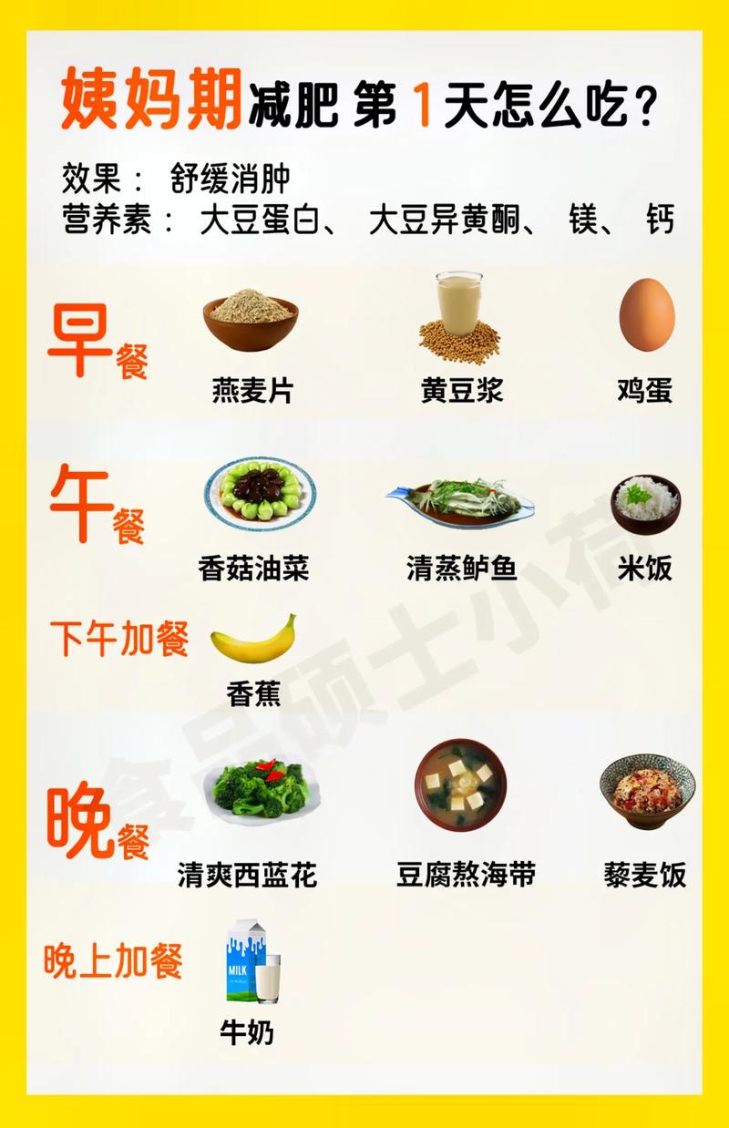 月经吃什么减肥