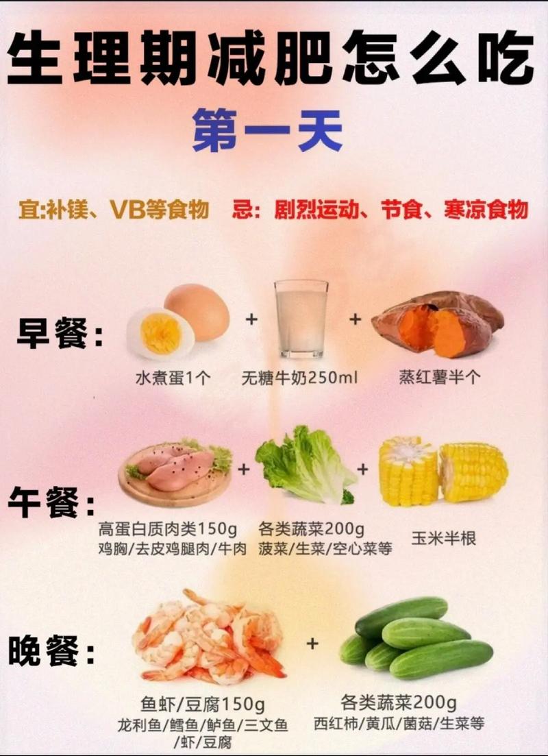 月经吃什么减肥