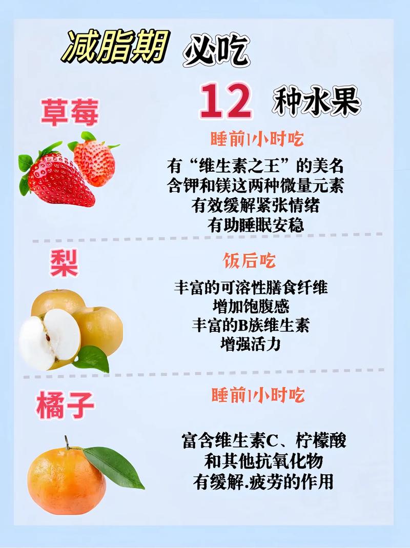 什么水果吃了能减肥