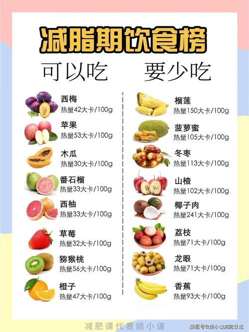 吃什么即能减肥又营养