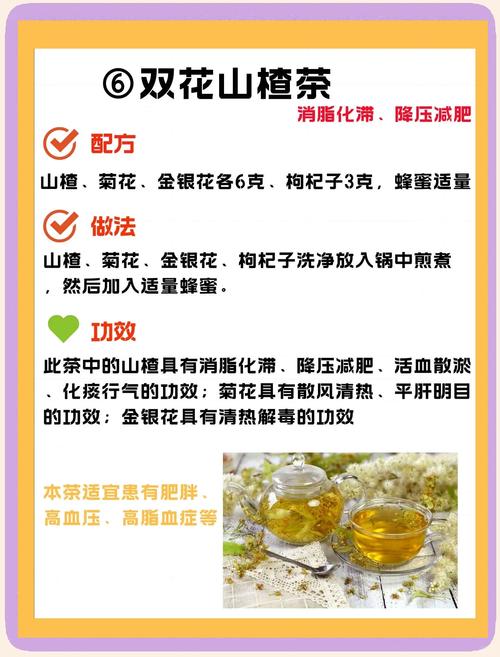 什么茶叶有减肥的功效