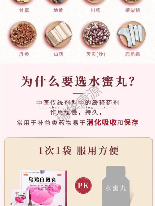 女性吃什么调理内分泌