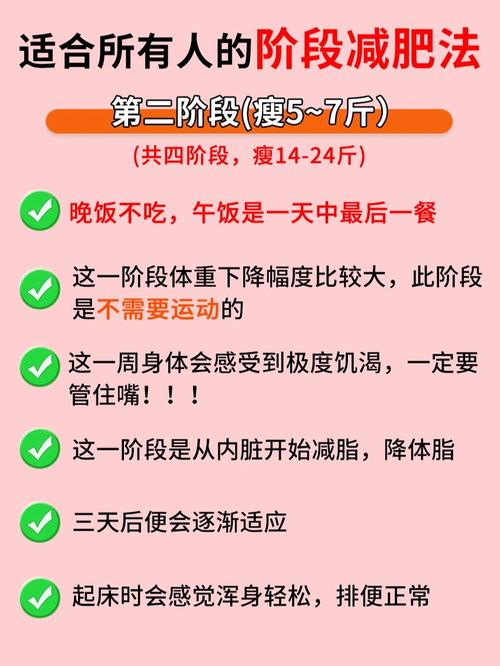 什么方法减肥最健康