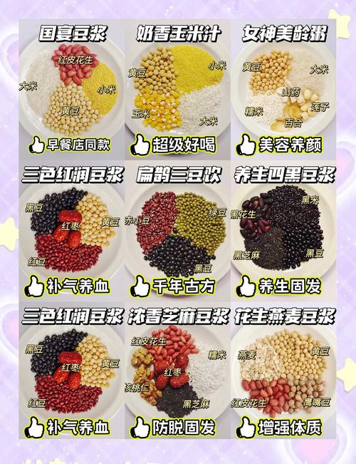 豆浆和什么喝减肥吗