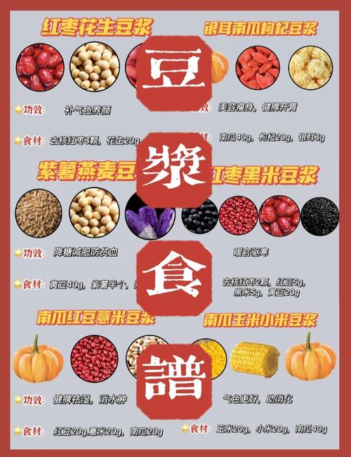 豆浆和什么喝减肥法
