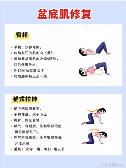 产后什么运动最减肥方法