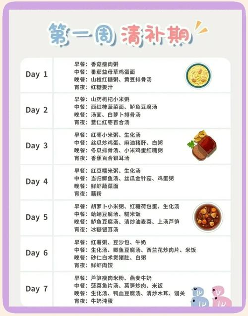 产后6个月吃什么减肥快