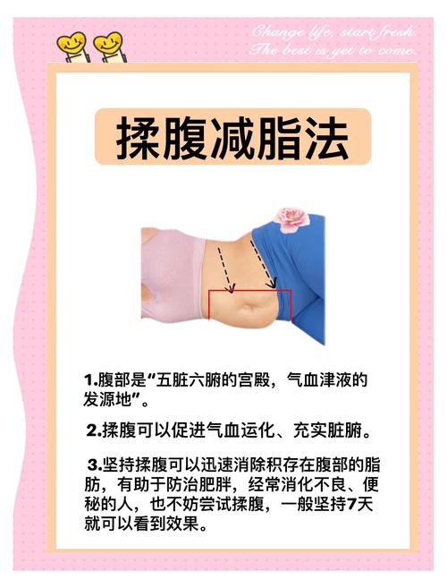 按摩减肥什么时间有效果吗