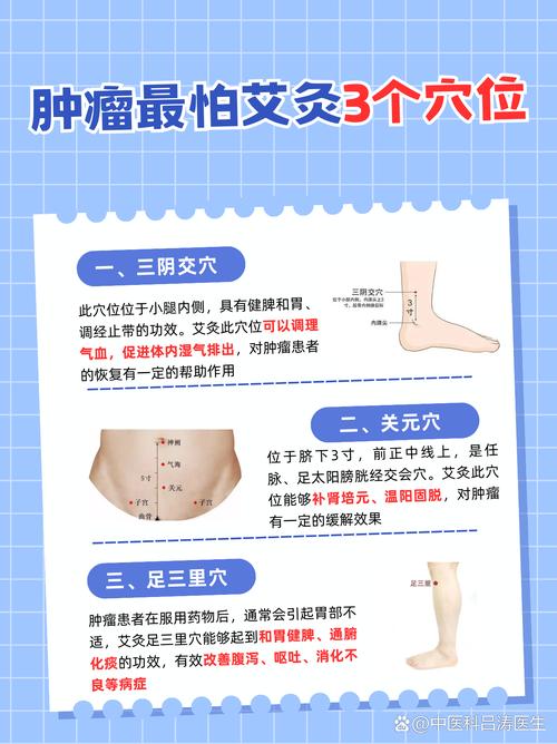艾灸与减肥的原理是什么意思