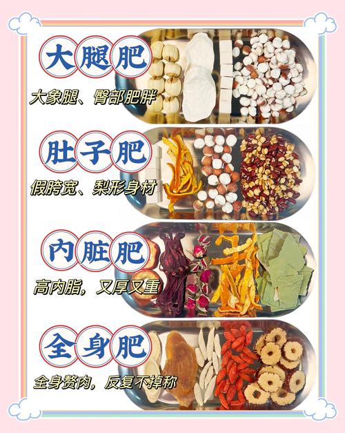自制什么水可以减肥吗