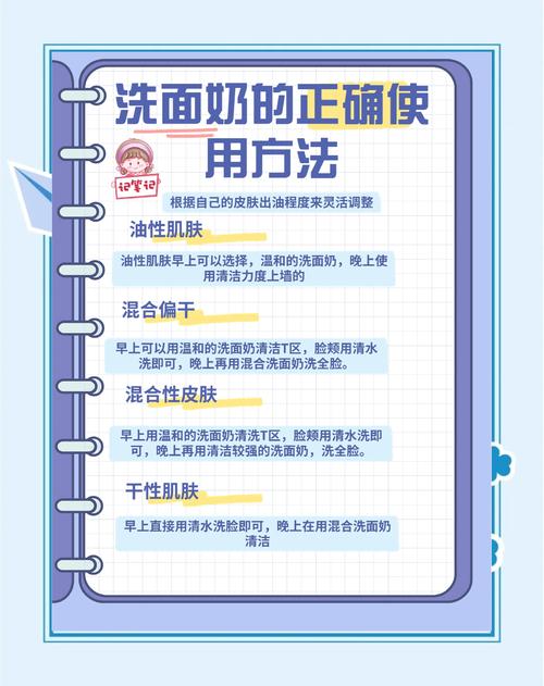 怎么使用洗面奶步骤