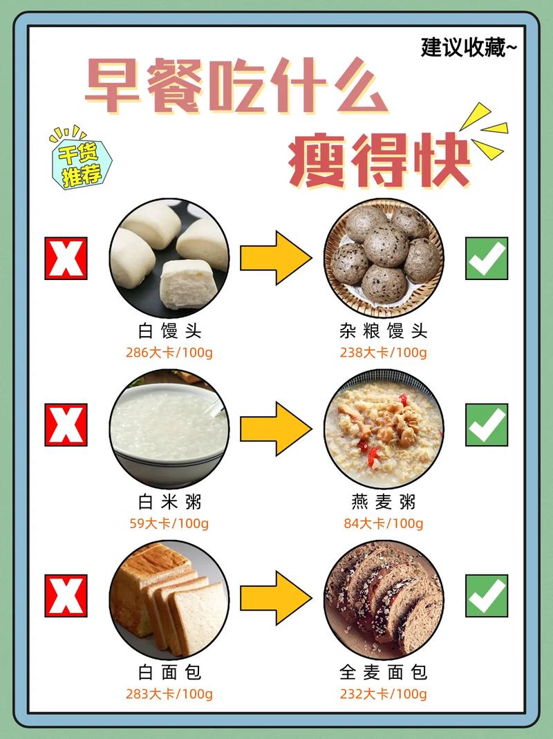 要减肥早上吃些什么