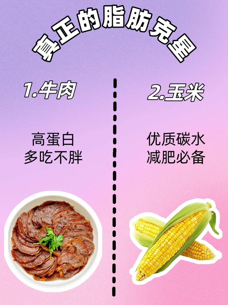 减肥摄入什么脂肪