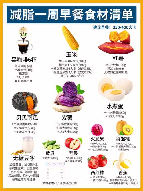 减肥期间吃什么蛋白质