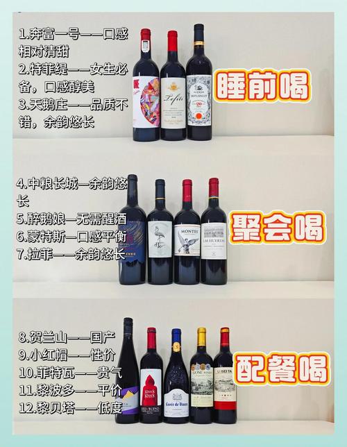 减肥能喝红酒加什么牌子好