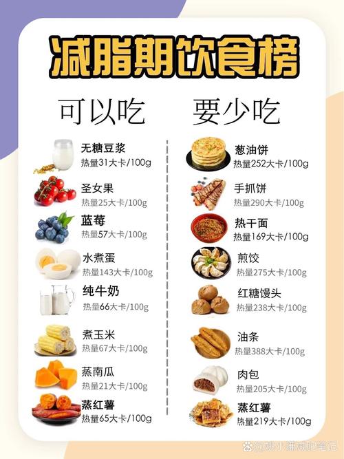 减肥的时候要吃什么比较好