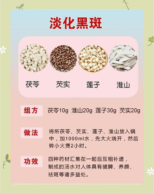 中药什么去斑