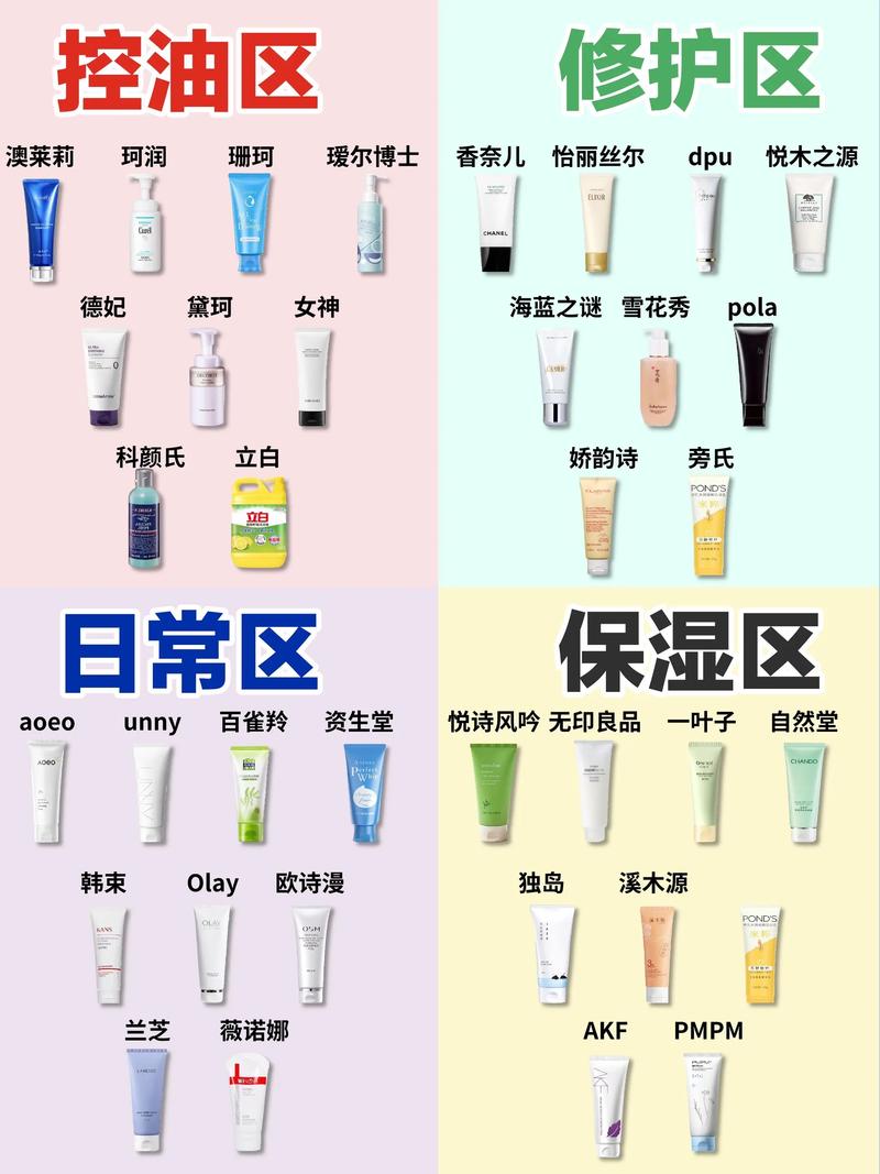 洗面奶怎么有