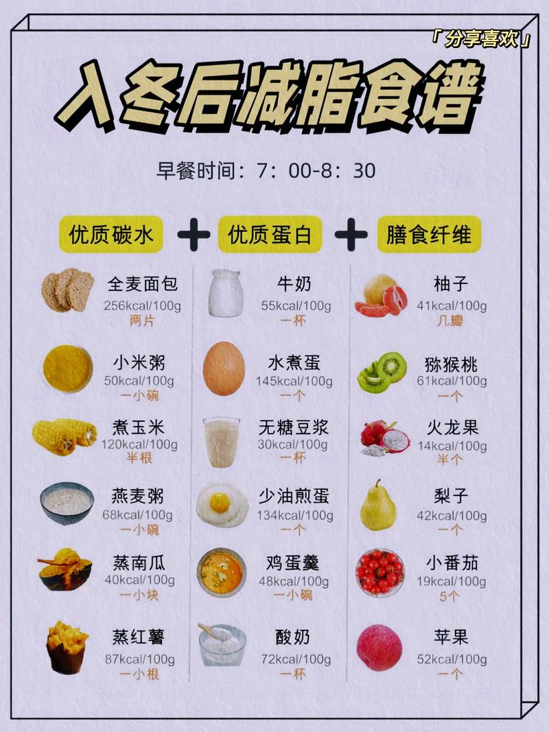 冬天吃什么最能减肥