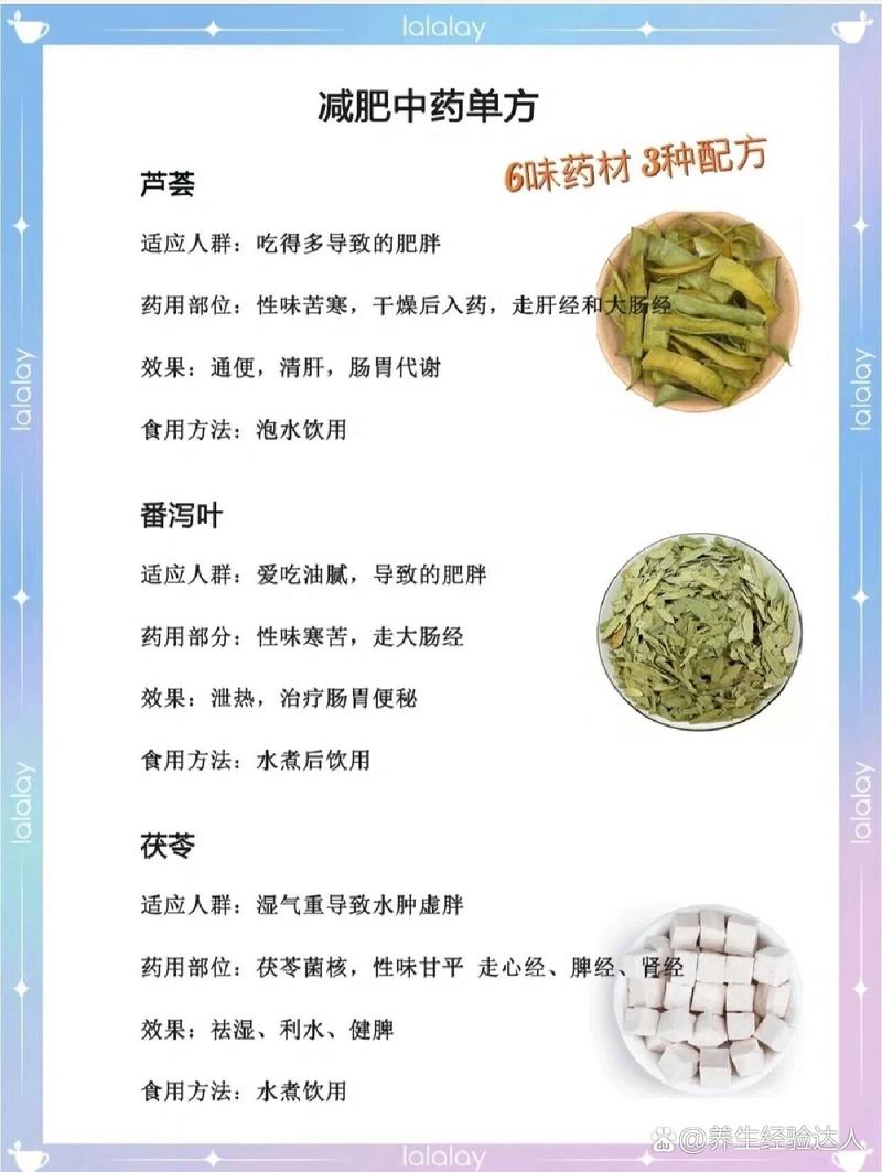 什么草药减肥最快