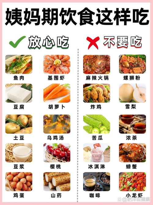 经期过后吃什么能减肥最快最有效