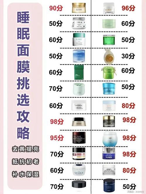 什么可以保湿