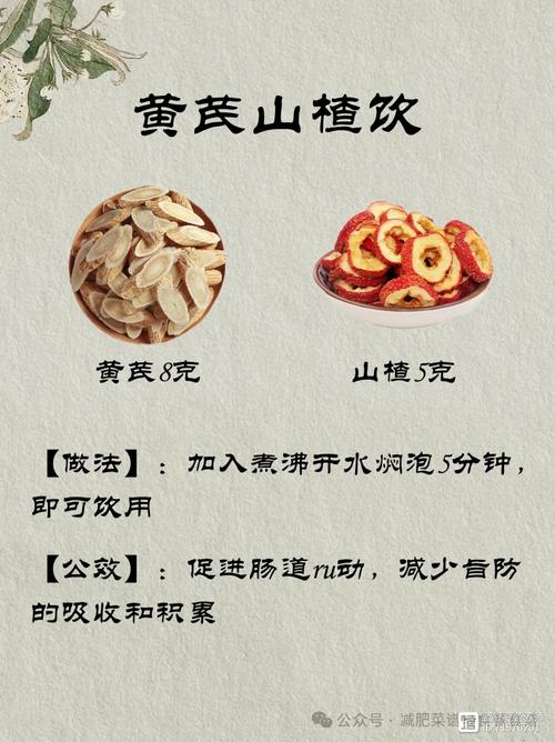 减肥中药什么时候喝最好
