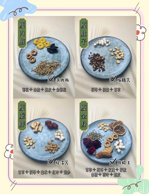减肥中药茶什么时间喝最好
