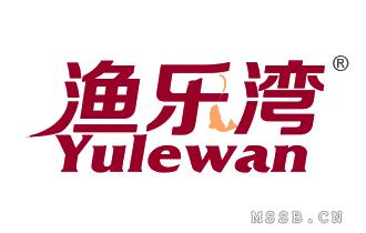 什么尚网