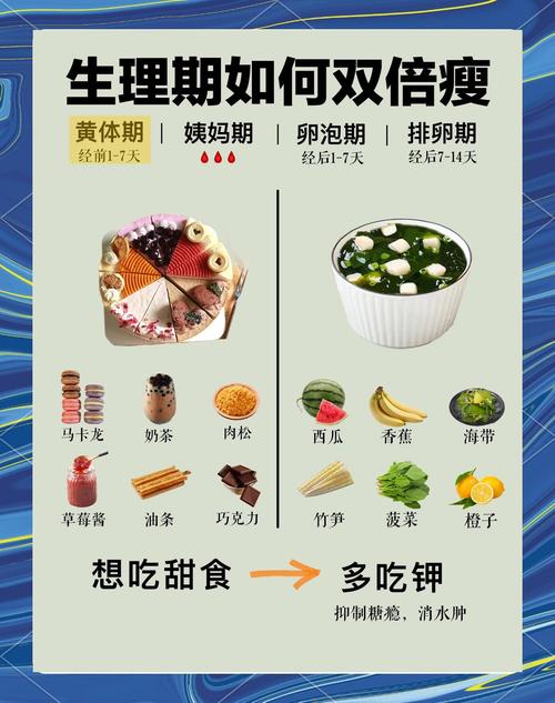 减肥为什么会有停滞期