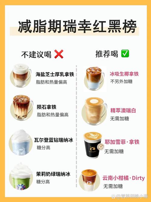 减肥咖啡有什么征兆