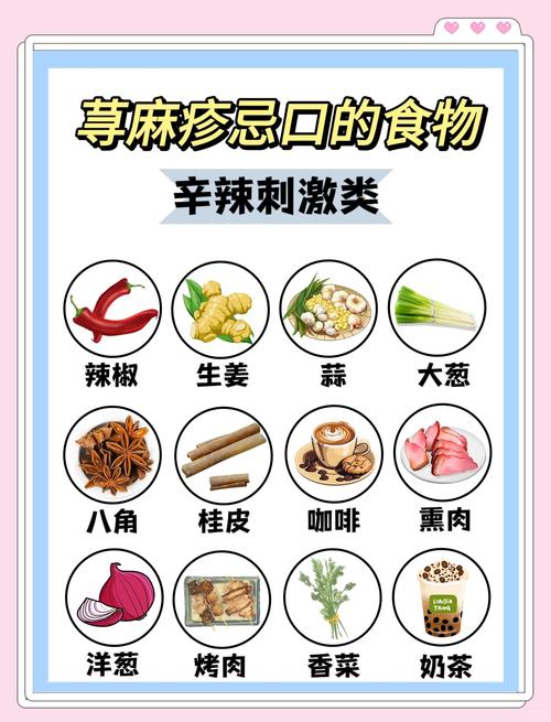吃什么会引起荨麻疹