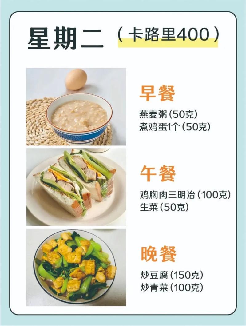 减肥20斤后应该做什么