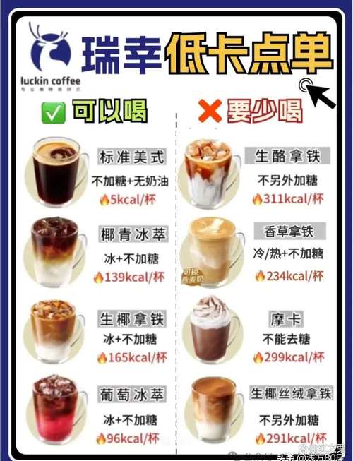 喝完减肥咖啡能吃什么