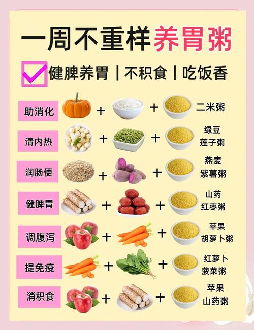 吃什么粥最减肥食谱